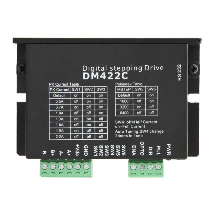 Besomi Electronics 2-Phase and 4-Phase 42 Series Stepper Motor Driver - Digital Stepping Driver for Precision Control