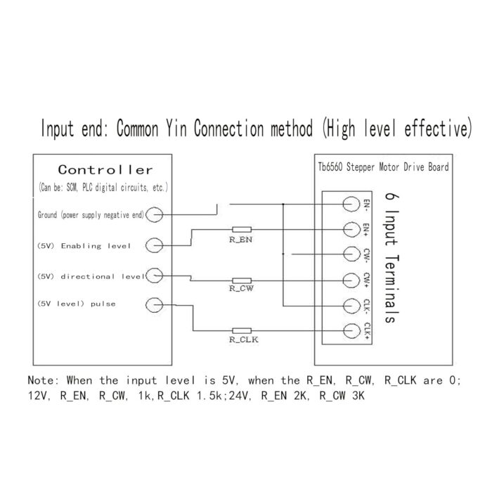 TB6650 Stepping Motor Driver+ - High-Performance Motor Control for Precision Applications .