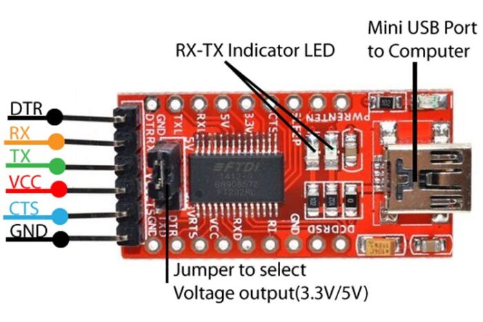 FT232RL USB to TTL Serial Converter Adapter Module - FTDI 3.3V/5V Operation for Microcontroller Programming and Communication