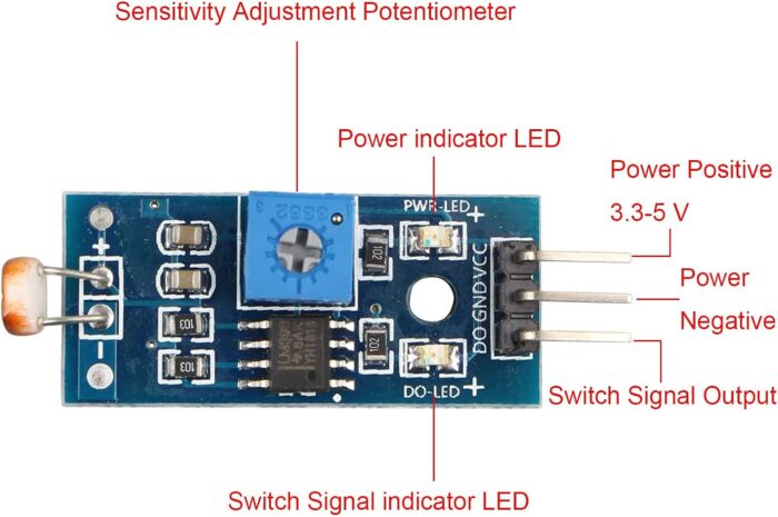 LM393 LIGHT SENSOR, Photoresistor sensor module for Light Detection