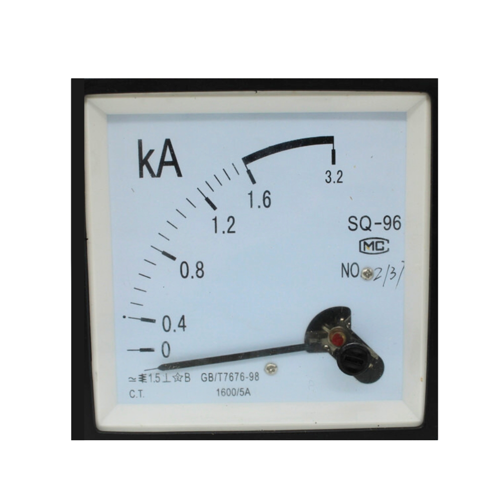 SQ-96 Panel Meter for Various Measurements