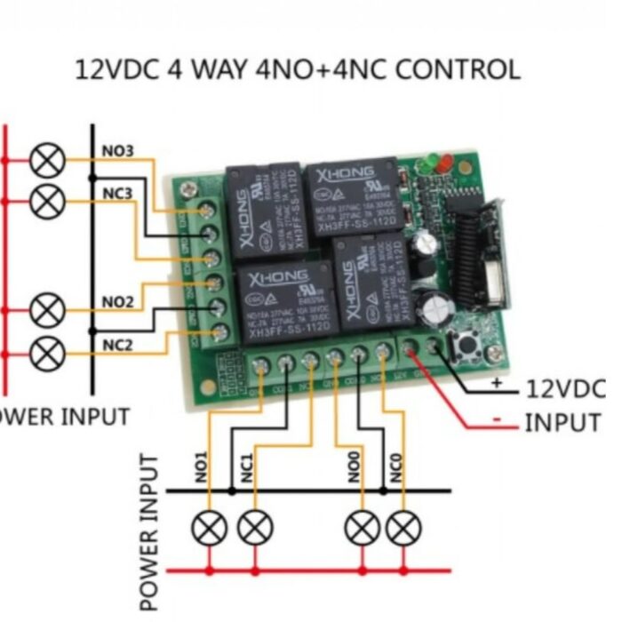 DC12V 4-Channel Wireless Receiver & Remote Control Switch Module - Secure, Versatile Home Automation